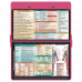 WhiteCoat Clipboard® - Pink Occupational Therapy Edition